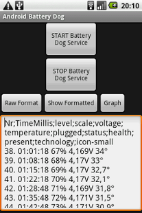 Screenshot of Battery Dog