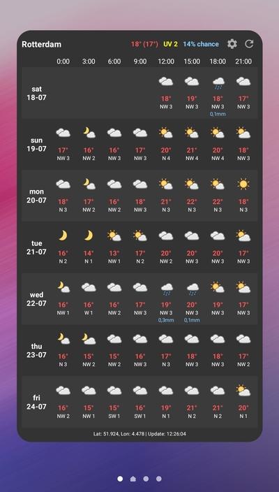Screenshot of WeatherGrid