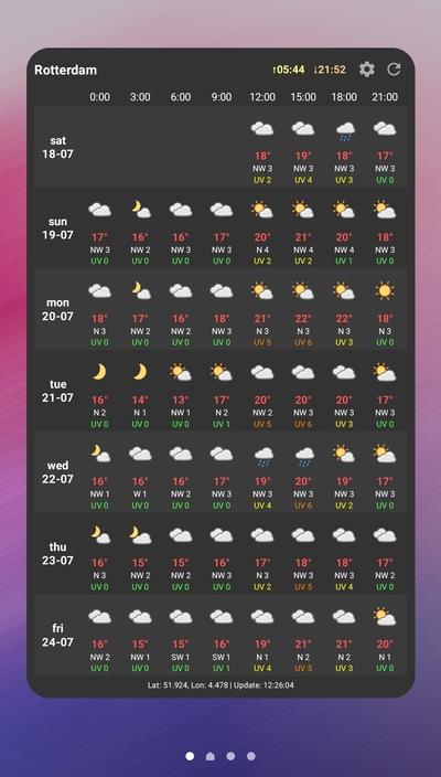 Screenshot of WeatherGrid