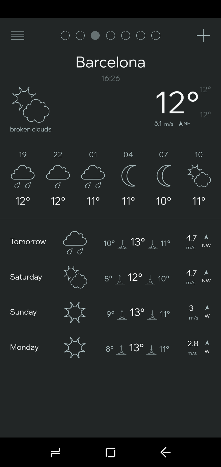 Screenshot of Weather: Cool and Hot