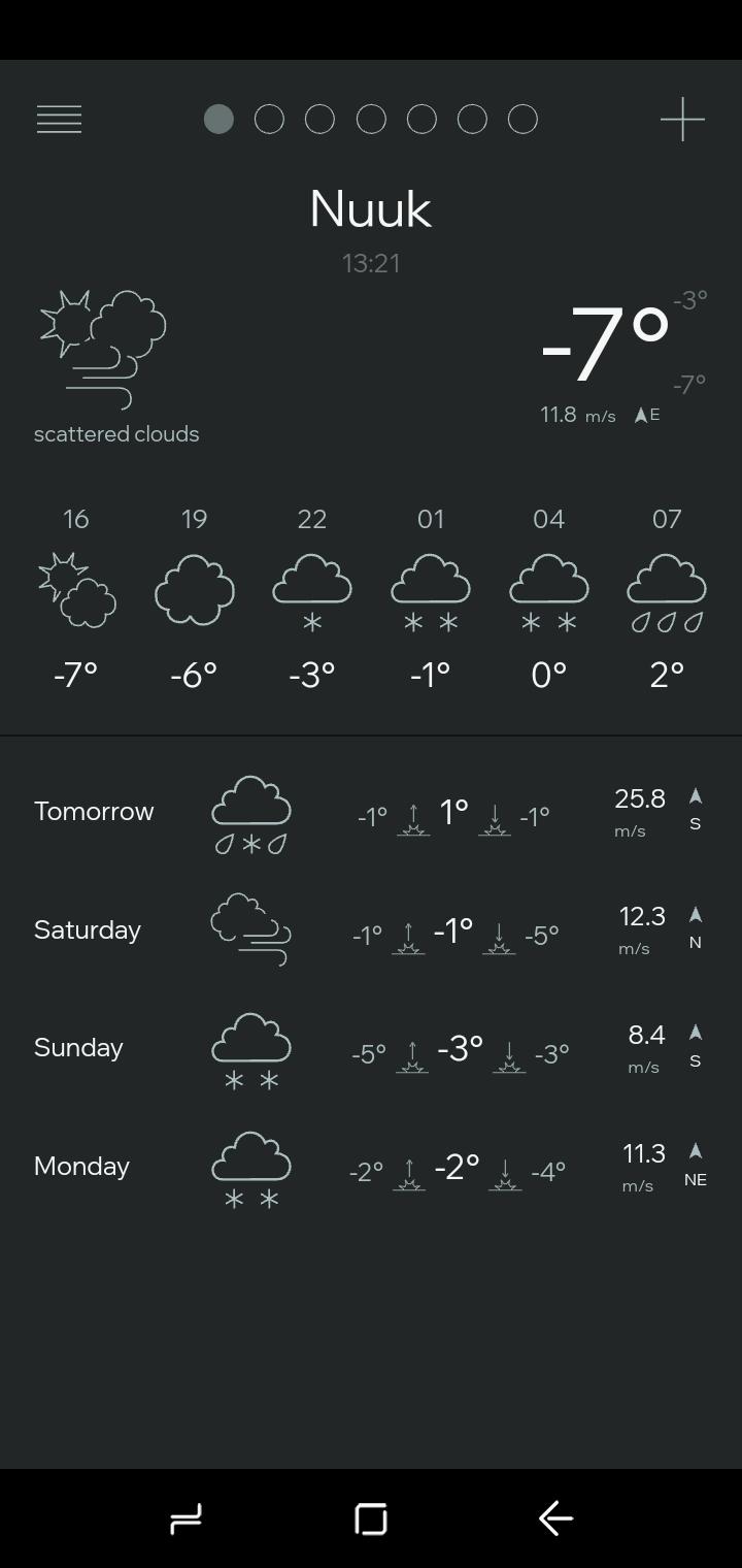 Screenshot of Weather: Cool and Hot
