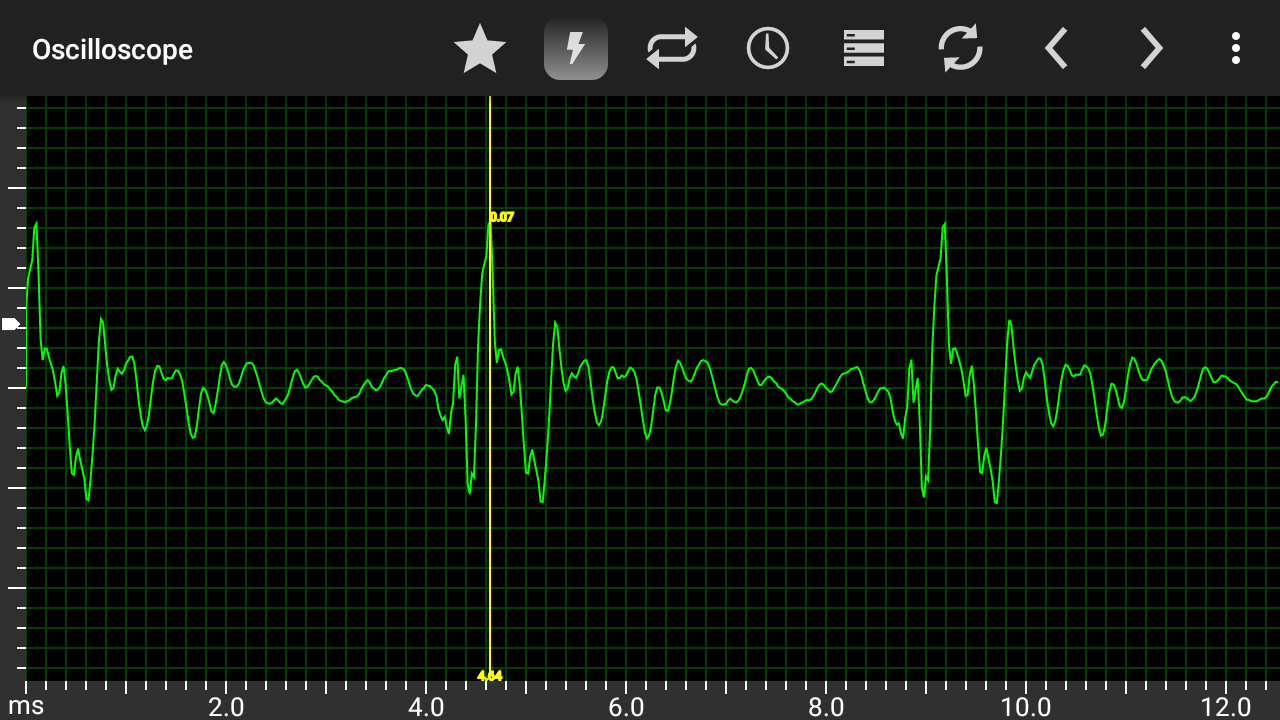 Screenshot of Oscilloscope