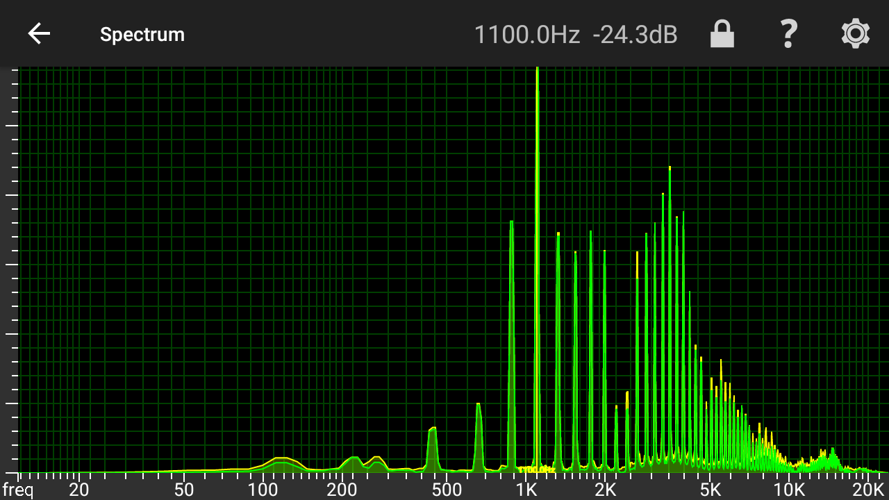 Screenshot of Oscilloscope