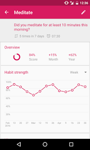 Screenshot of Loop Habit Tracker
