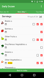 Daily Dozen - Keep track of the foods that Dr Greger recommends in his ...