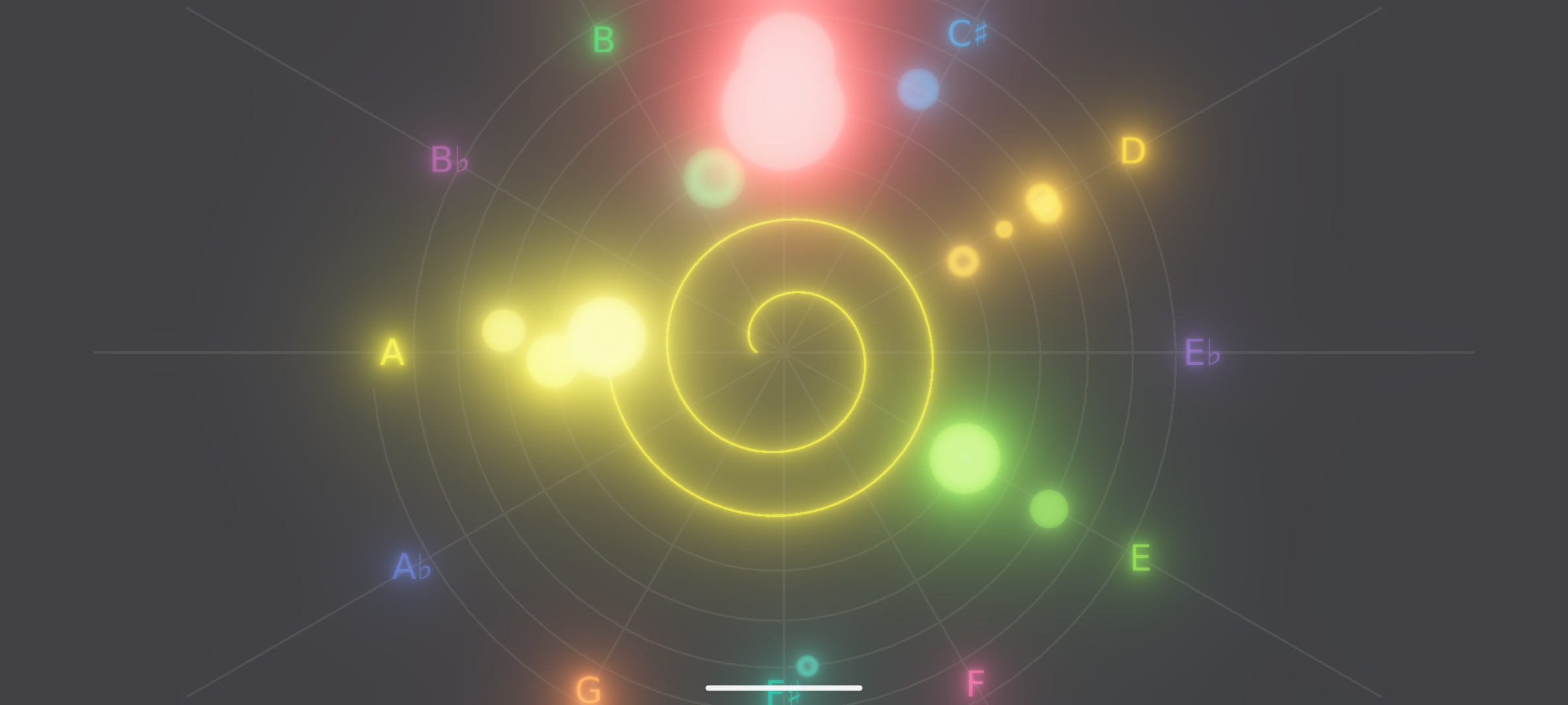 Screenshot of PitchVis