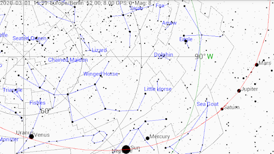 Screenshot of Planisphere