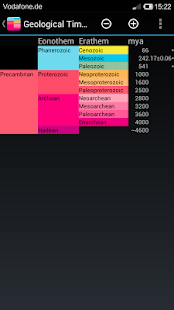 Screenshot of Geological Time Scale