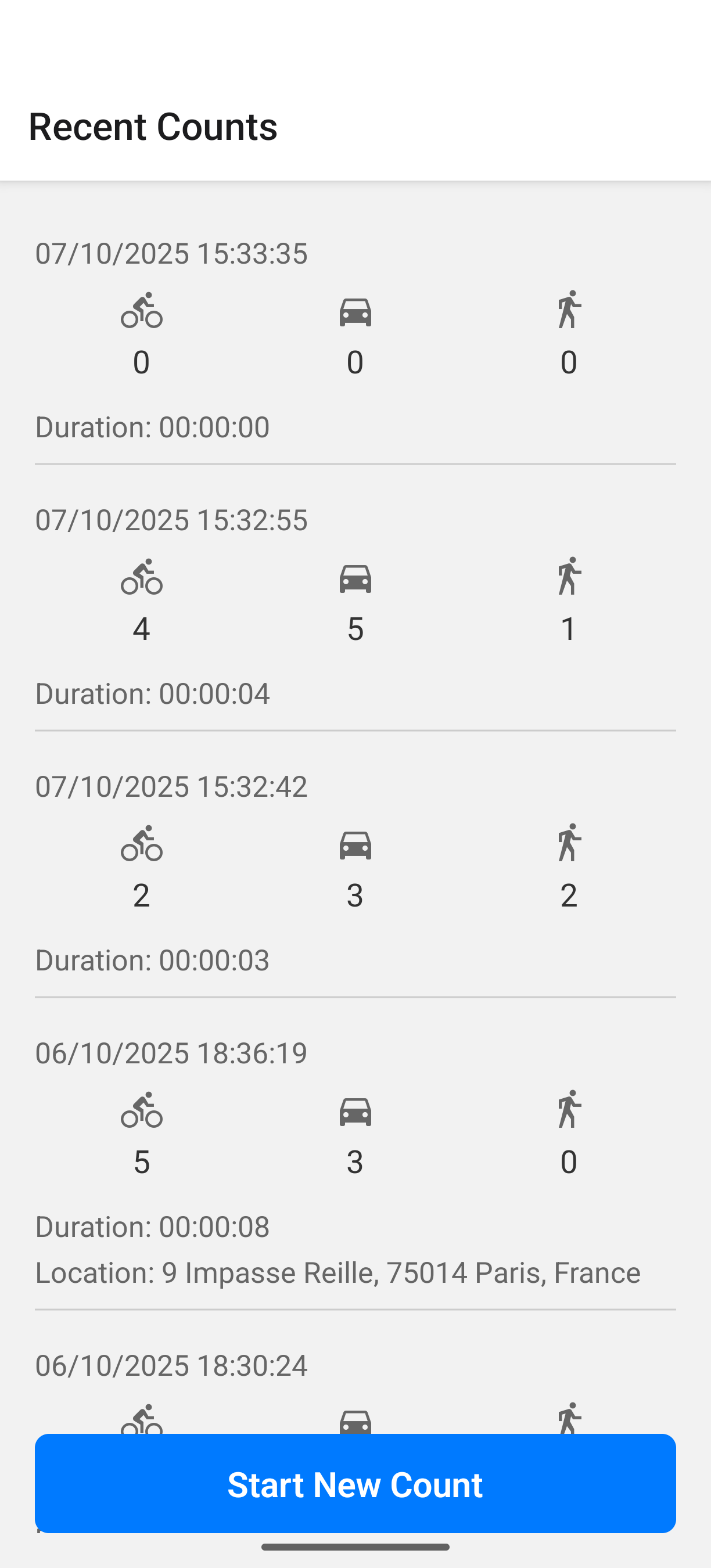 Screenshot of Rue:barbe -- modal split counter